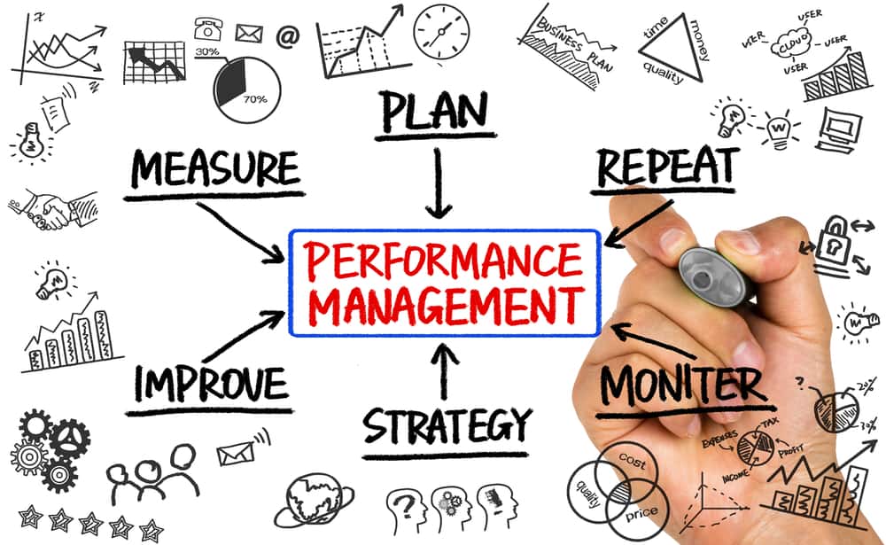 Performance Management doesn’t have to be a dirty word