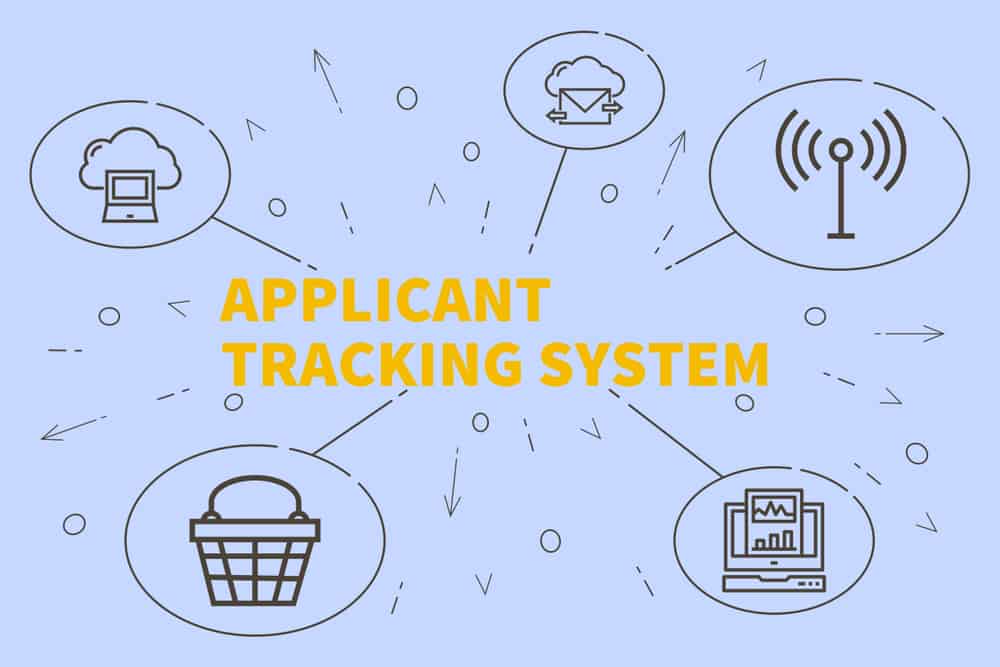 Keep Control of Your Applicant Tracking System