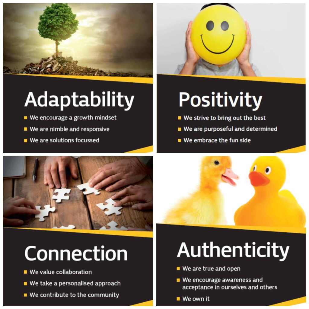 Our Core Values – 2018 Edition